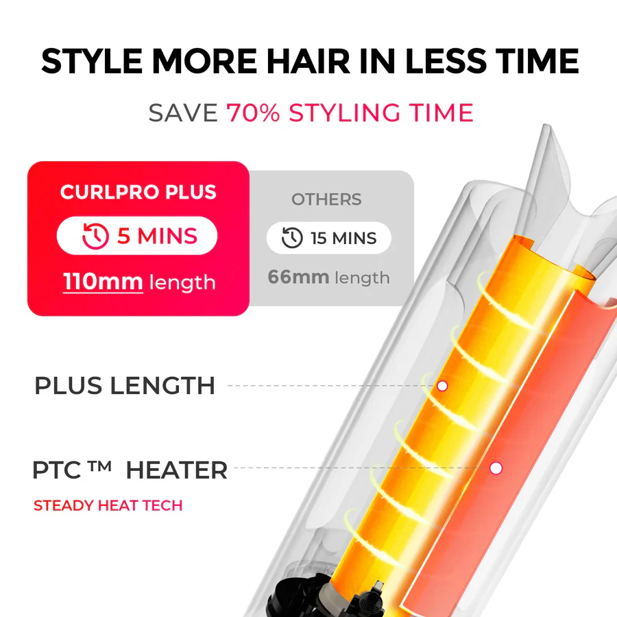 HC509G_TYMO_CURLPRO_PLUS_style_in_less_time_product_main_image_all_07_900x.webp